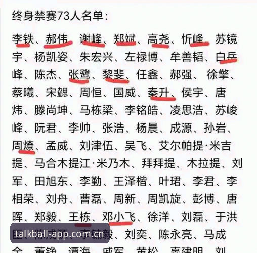 足坛反腐风暴深度解析：从第三批禁足名单看中国足球重建的实用指南