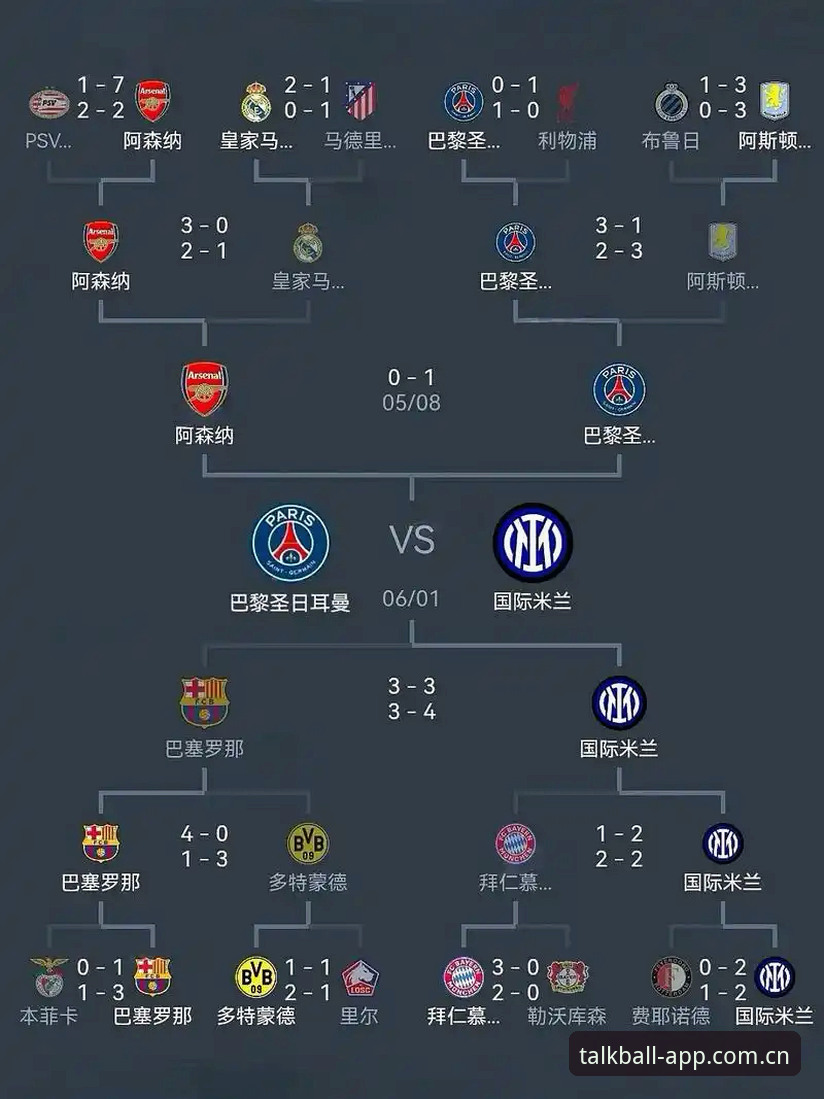 埃梅里欧联杯五冠王之路详解